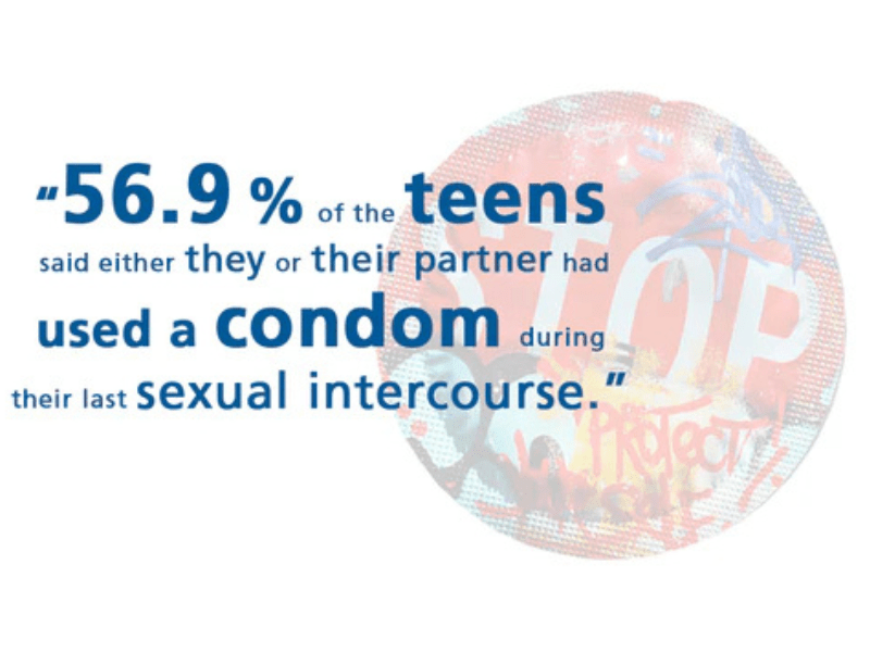 Happy World Contraception Day! - ONE®