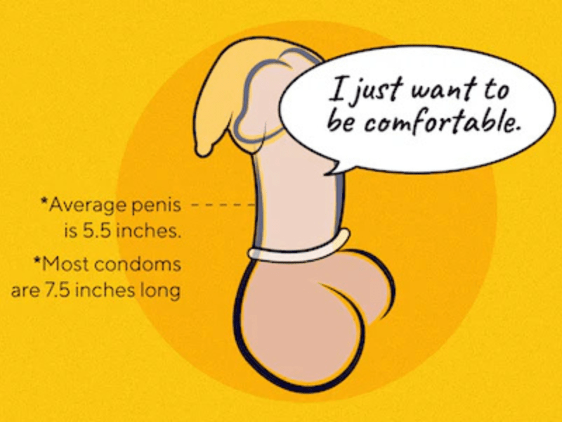 Signs You're Using The Wrong Size Condom - ONE®